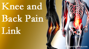 OrthoIllinois Chiropractic treats back pain and knee osteoarthritis to help prevent falls.