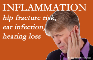OrthoIllinois Chiropractic recognizes inflammation’s role in pain and shares how it may be a link between otitis media ear infection and increased hip fracture risk. Interesting research!